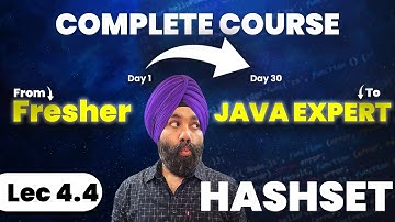 4.4 Sets in Java | Gedetailleerde werking van HashSet