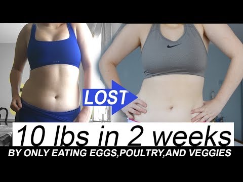 WEEK 2 of TRYING A DIET AND LOSING 10 LBS