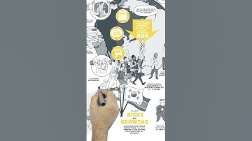 The Rising Risks of Nuclear War | #nuclearthreat | The Elders | #OneFuture (30s p5)