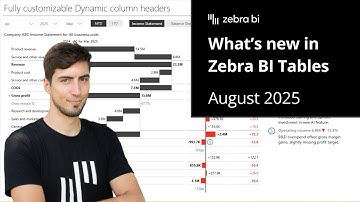 Dynamic Column Headers in Power BI | Zebra BI August 2025 Update