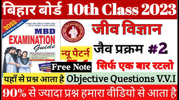 जैव प्रक्रम | Life Process| Class 10 Science | MBD Guide Class 10 Science 2023