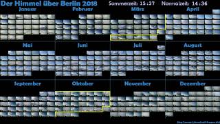 2018: Himmel über Berlin ohne Zeitumstellung