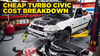 How much does it cost to Turbo a Honda Civic on the cheap?