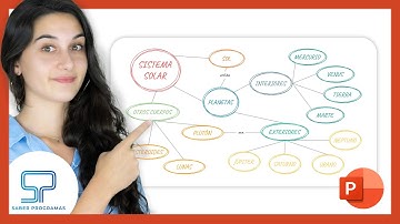 ✅ MAPA CONCEPTUAL en PowerPoint