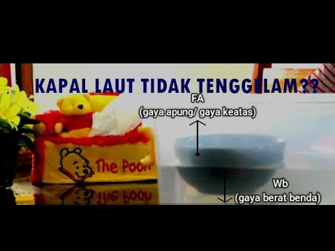 Video: Likuiditas - apa itu? Jenis dan contohnya