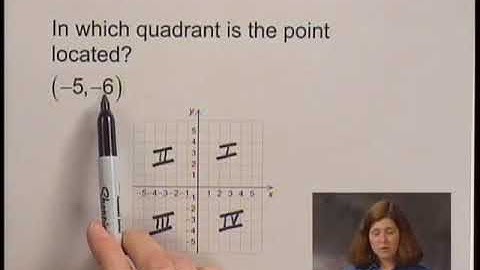 Bittinger Developmental Mathematics 9e Chapter Test Prep Ch. 9 Ex. 2