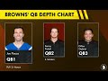 Browns News: MAJOR Shedeur Sanders UPDATE + Browns SIGN A Player & Myles Garrett Caught Speeding