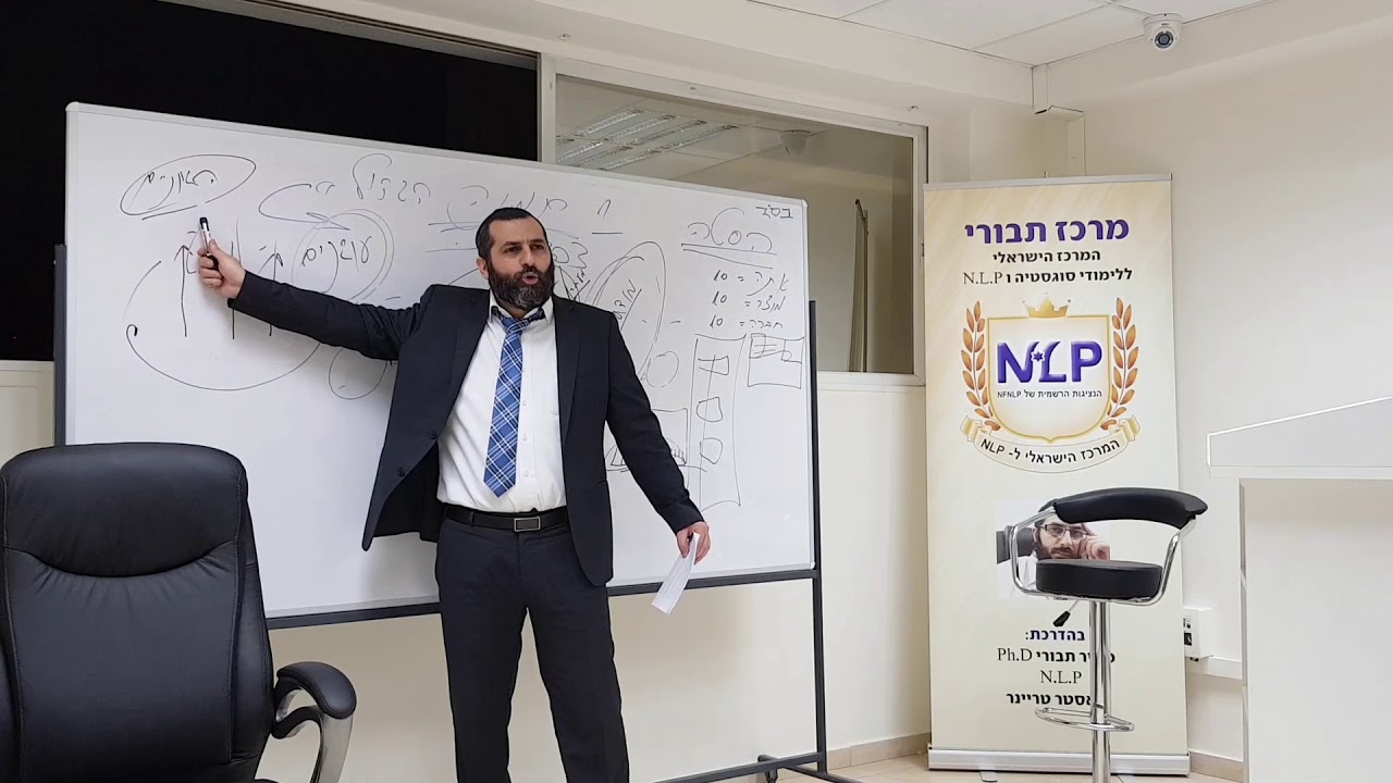 קורס מכירות מאיר תבורי