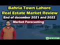 Bahria Town Lahore Real Estate Market Review | End Of December 2021 And 2022 Market Forecasting