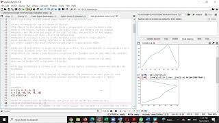 Data visualization in Python Lesson 1
