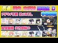 【鋼鉄大陸 攻略戦】特殊作戦 ケセド 屋内 / ホド 市街地 難易度 D【ブルアカ】