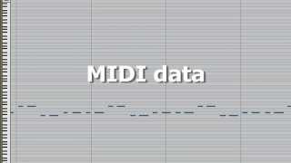Download lagu Melodyne DNA