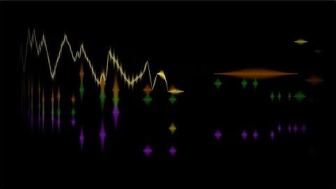 Haydn, String Quartet in F minor, opus 20 no. 5, 3. Adagio