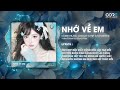 Nhớ Về Em - MP x VH Remix (Bản Hot TikTok) ♫ Nhạc Remix Hot Trend 2025