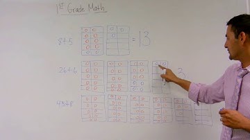 First Grade Adding by Using Concrete Models and Drawings Based on Place Value 1NBT4