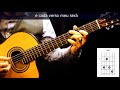 Cómo tocar/how to play bossanova "Eu sei que vou te amar" on guitar