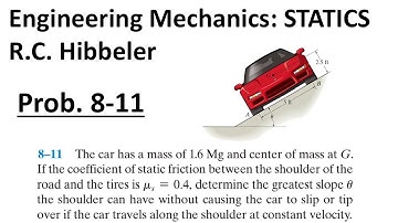 Hibbeler Engineering Mechanics STATICS: Problem 8-11 Walkthrough