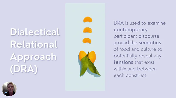 Dynamic Model of Food Heritage and Preservation: A...