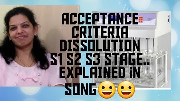 S1 S2 AND S3 STAGE IN DISSOLUTION TEST