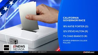 New polling numbers for California Governor's race