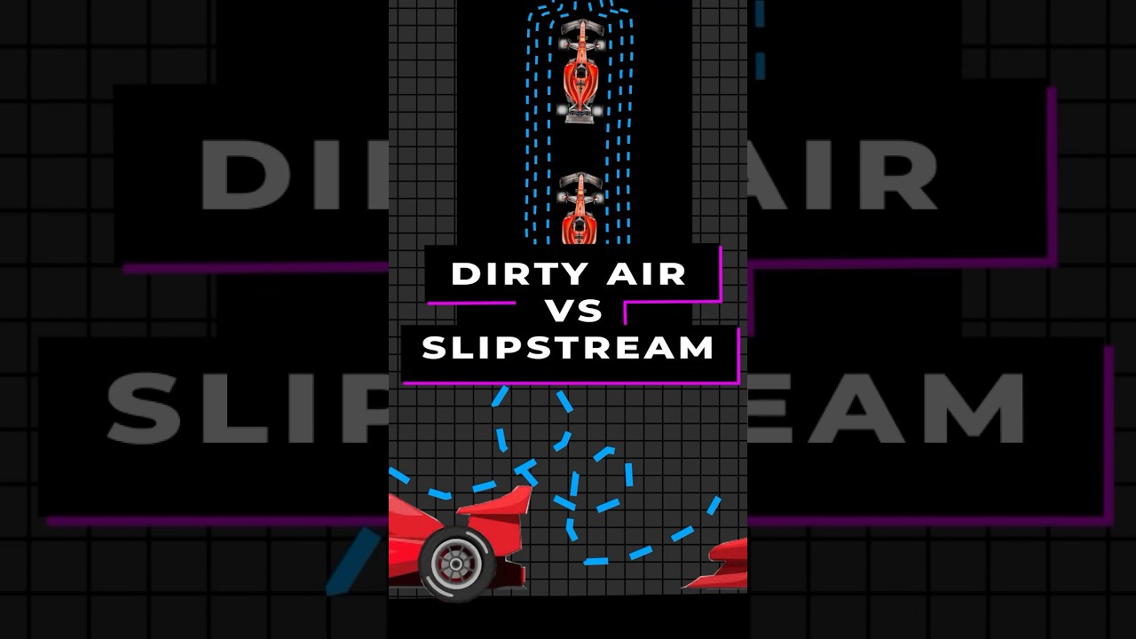Dirty Air Vs Slipstream, Explained in 10 Seconds!  