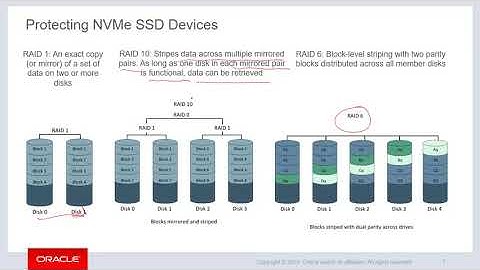OCI Level 100 - Block Volume