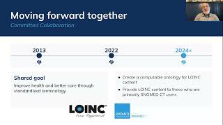 SNOMED CT Implementation Web Series  Implementing the LOINC Ontology 20260420