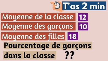 Quel est le pourcentage de garçons? T