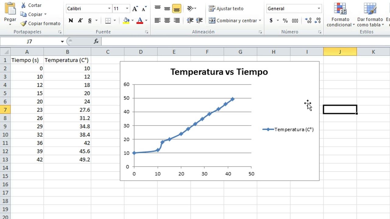 Cómo crear un gráfico de dispersión en Excel