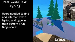 Cross-Reality Interaction Techniques: Interacting with Physical Reality while Stay... (Video Figure)