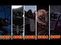 Эволюция Сильнейших Носителей Венома (1999-2019)