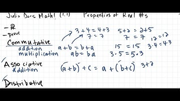 Precalculus (Properties of Real Numbers) [3/7]