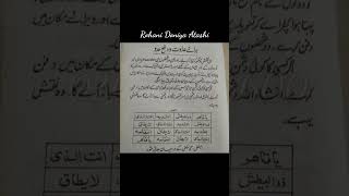 Judai Ka Amal 2023 Adawat Ka Amal 2023 Do Logo Main Nafrat Ka Amal Rohani Doniya Atashi