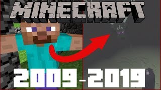 The Evolution of Minecraft (2009–2019) [10 Year Anniversary]
