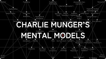 What is the best question you can ask yourself? | Charlie Munger