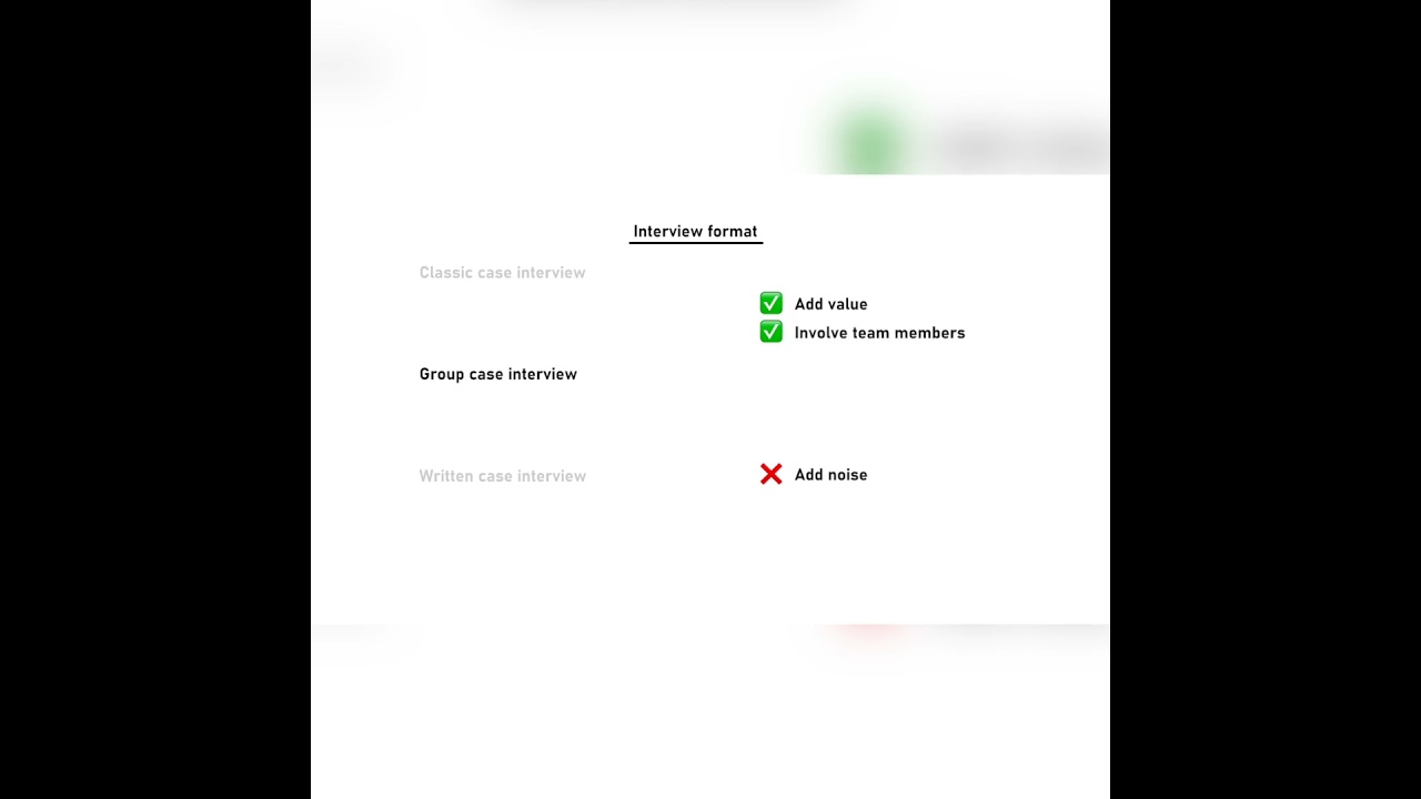 Group Case Interviews in Consulting