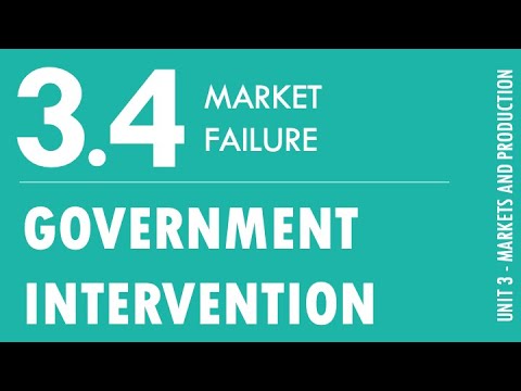 3.4 - Market Failure (Government Intervention)