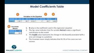 Survival Analysis Part4