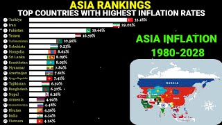 Details Asian countries with highest inflation rate 1980-2028|Asia rankings News