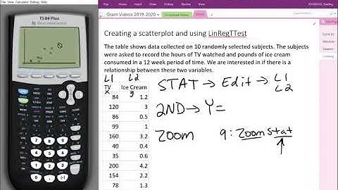 Creating a scatterplot and using LinRegTTest