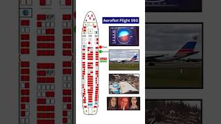 #AviationAccidents#PlaneCrash #FlightDisaster#AviationSafety#aircrash#BlackBox#AirDisaster#airplane