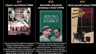 Nikolay Volkov - Best Movies