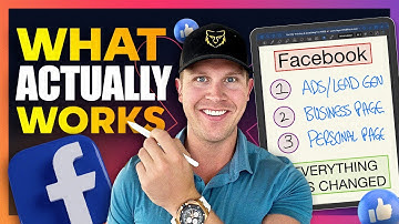 [BLUEPRINT] Facebook for Realtors 2021 - ADS & BUSINESS PAGE for Real Estate