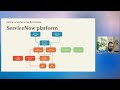 Why is it modeled like that? An efficient approach to CSDM with Fabian Kunzke