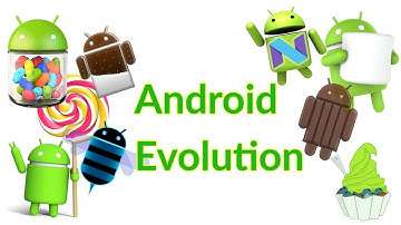 Android Evolution | History From the beginning to 2017