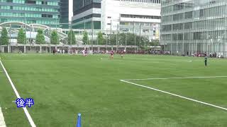 東工大附サッカー20190820城東