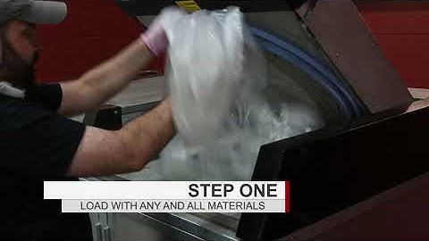 Introduction to Synergy