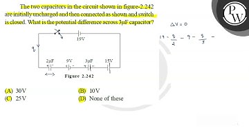 The two capacitors in the circuit shown in figure-2.242 are initial...