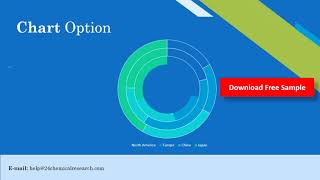White Spirit Market Research Report 2020