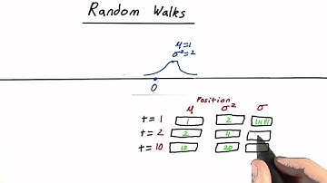 Random Walk 5 Solution - Intro to Statistics
